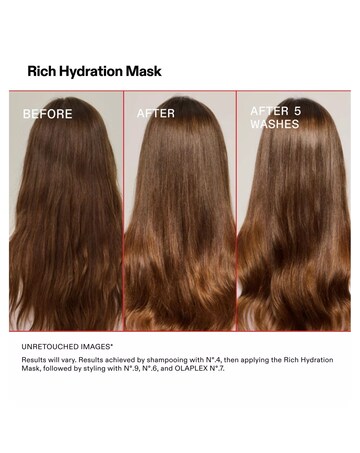 Olaplex Rich Hydration Mask