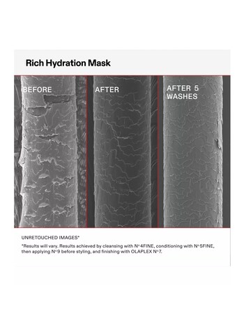 Olaplex Rich Hydration Mask