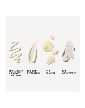 Olaplex The Greatest Strength Set