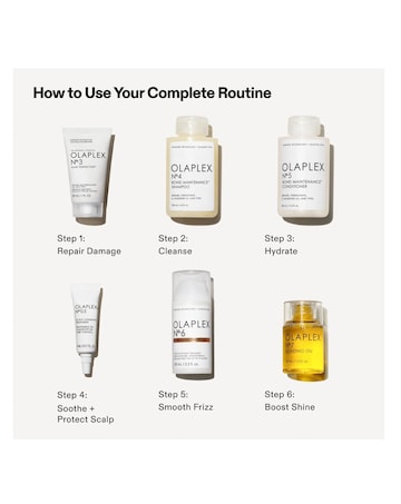Olaplex The Full on Shine Kit