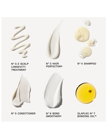 Olaplex The Full on Shine Kit