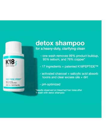 K18 Detox Shampoo 250ml
