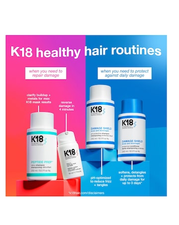 K18 PH Maintenance Shampoo 250ml