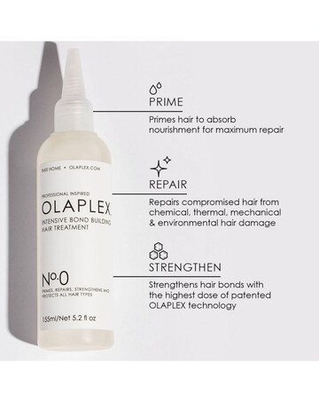 Olaplex Hair Repair Bundle