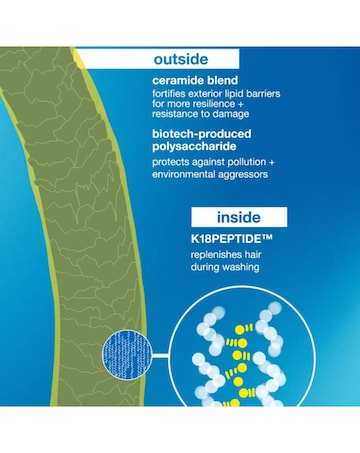 K18 Damage Shield Conditioner 250ml