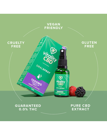 Vitality CBD Oral Spray 1200mg Berry