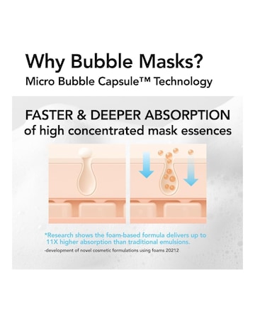 Menokin 30 Seconds Moisturising Hyaluronic Acid No Rinse Bubble Mask 95ml