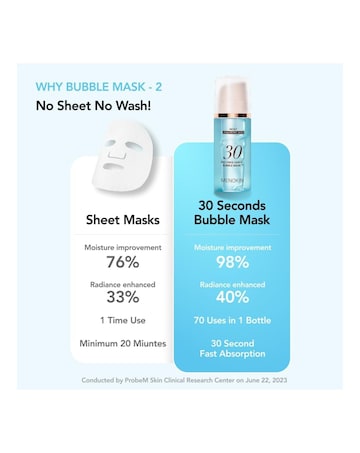 Menokin 30 Seconds Moisturising Hyaluronic Acid No Rinse Bubble Mask 95ml