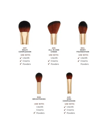 Spectrum Pantherine 5 Piece Makeup Brush Set
