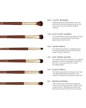 Spectrum Pantherine Eye Set