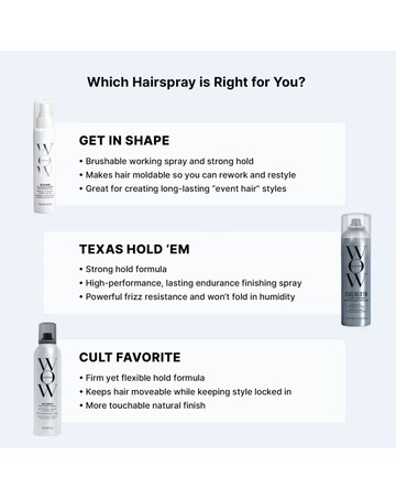 ColorWow Get In Shape 2-in-1 Working Hair Spray  150ml