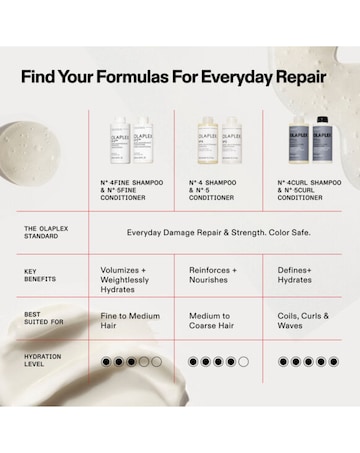 Olaplex No.4 Hydrating Curl Shampoo 250ml