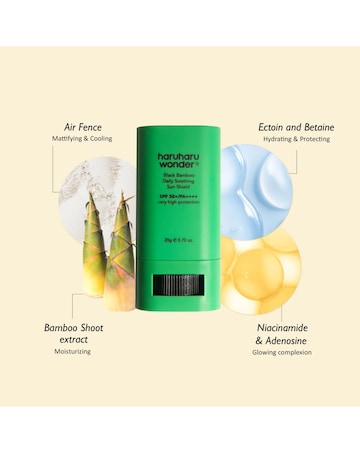 Haruharu Wonder Daily Protection Set