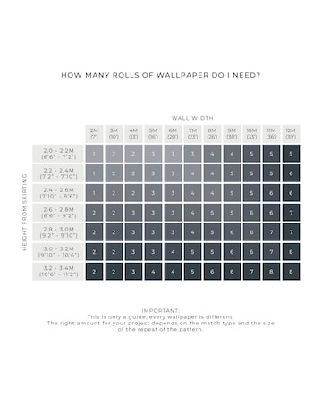 William Morris at Home Blackthorn Navy Floral Wallpaper