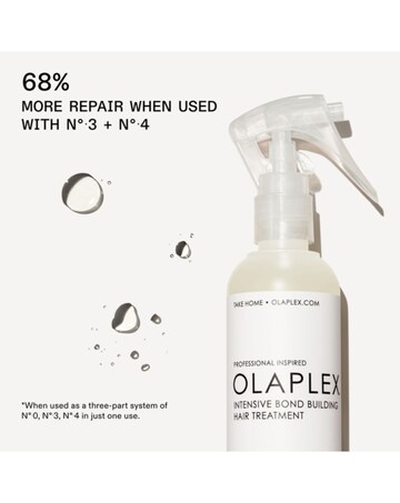 Olaplex No.0 Bond Builder 100ml