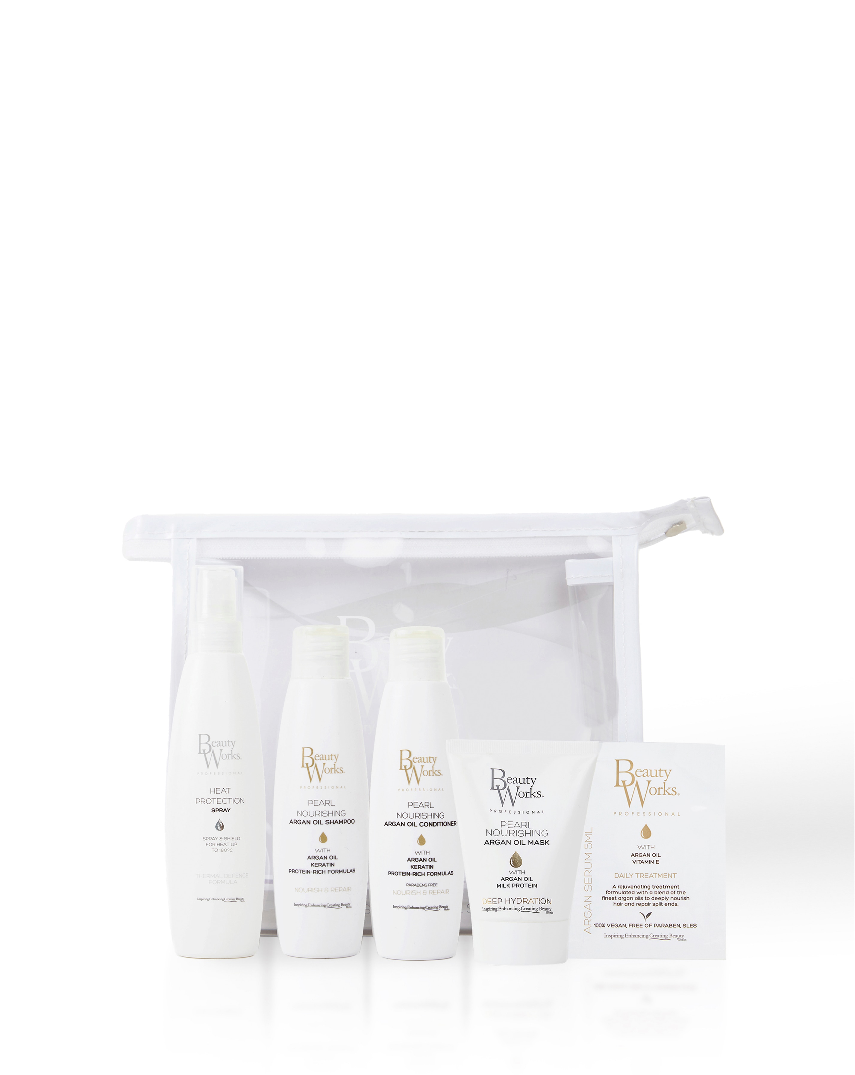 Beauty Works Pearl Nourishing Gift Set