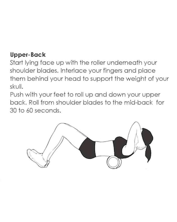 Davina Yoga Mat & Foam Roller Kit