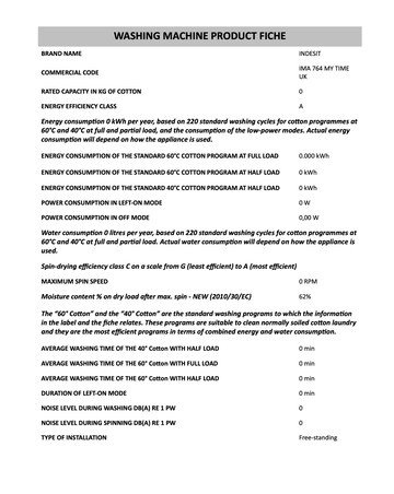 Indesit IMA 764 My Time Washing Machine - White