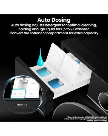 Hisense KitchenFit 5i Series WF5I1245BBR 12kg Washing Machine - Black