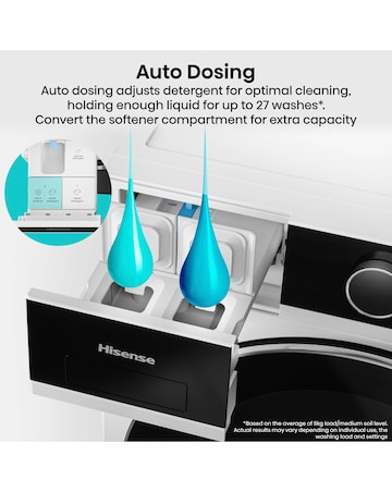 Hisense KitchenFit 5i Series WD5I1045BWQ 10.5kg/6kg Washer Dryer - White