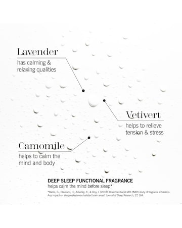 This Works Sleep Club Gift Set