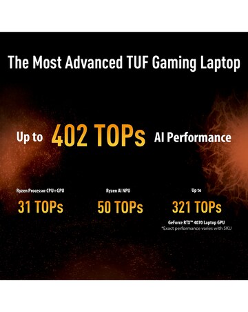 ASUS Tuf A14 Gaming - 14in NVIDIA GeForce RTX 5060 AMD Ryzen AI 7 16GB 1TB IPS