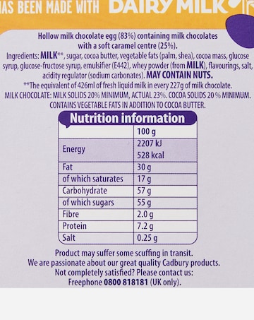 Cadbury Easter Celebration Basket