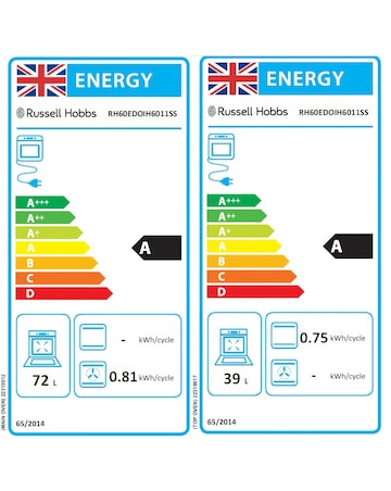 Russell Hobbs RH60EDOIH6011SS Double Electric Cook Induction Hob Silver Install