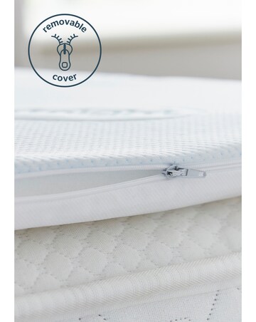 Silentnight Impress Memory Foam 5cm Mattress Topper