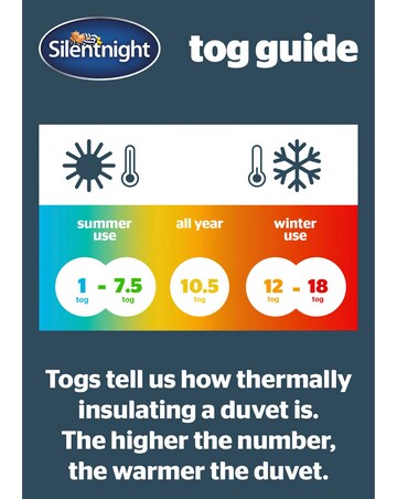 Silentnight Deep Sleep 7.5 Tog Duvet