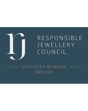 9ct White Gold 1.35ct eq total Moissanite Solitaire Ring