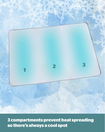 Silentnight Restore Cooling Body Gel Pad