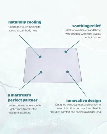 Silentnight Restore Cooling Body Gel Pad